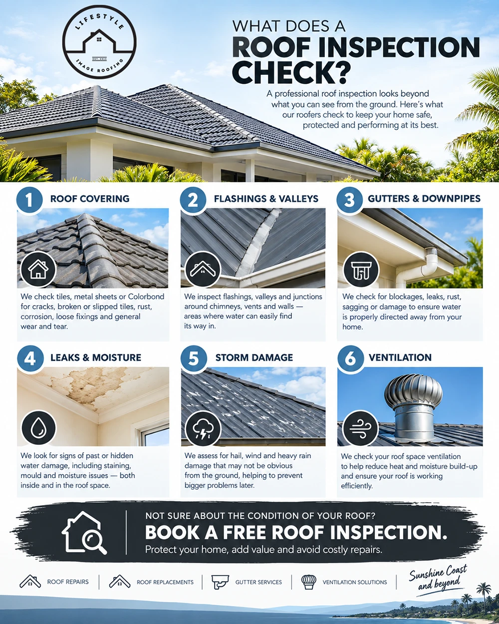 Roof Inspection Sunshine Coast